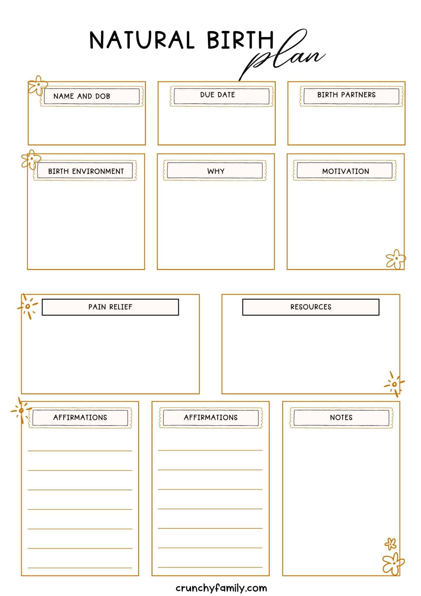 natural birth plan template 