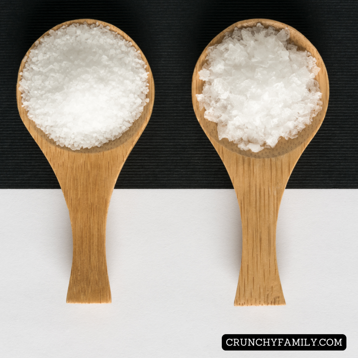 3 Ingredients Electrolytes