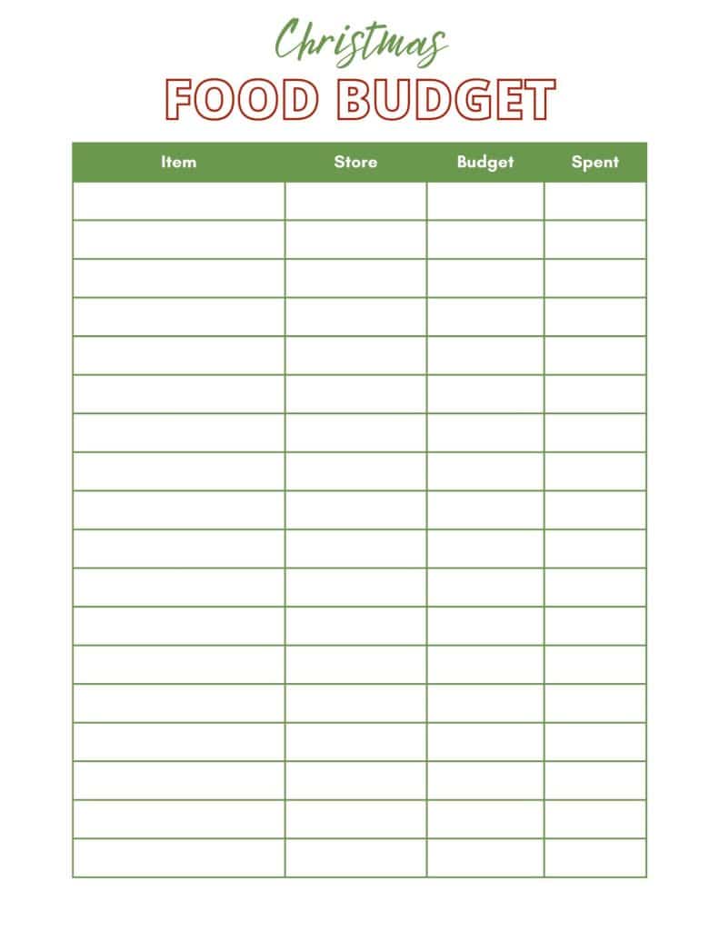 christmas food budget planner printable