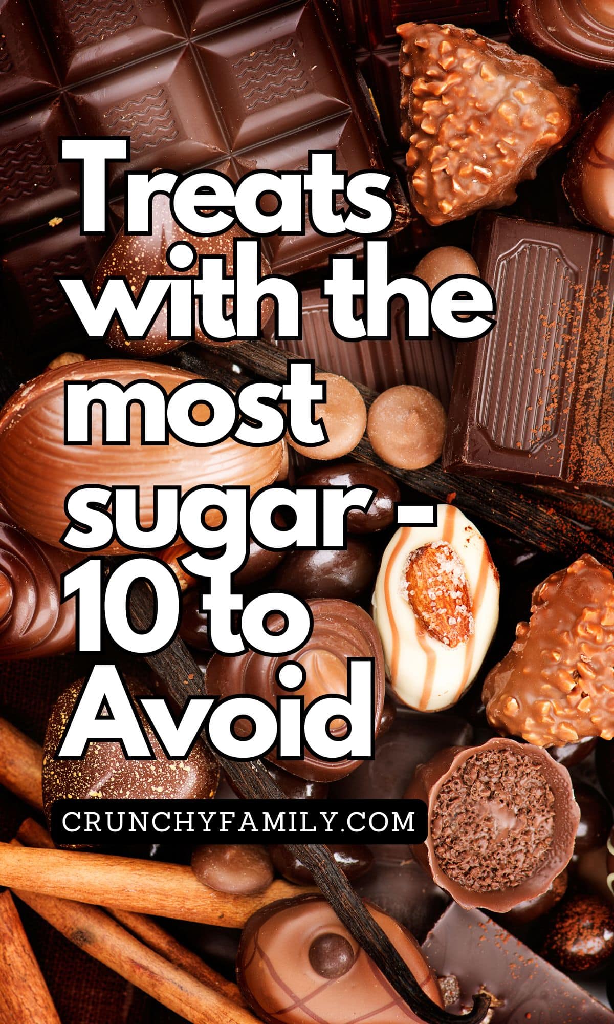 Christmas treats with the most sugar, to avoid