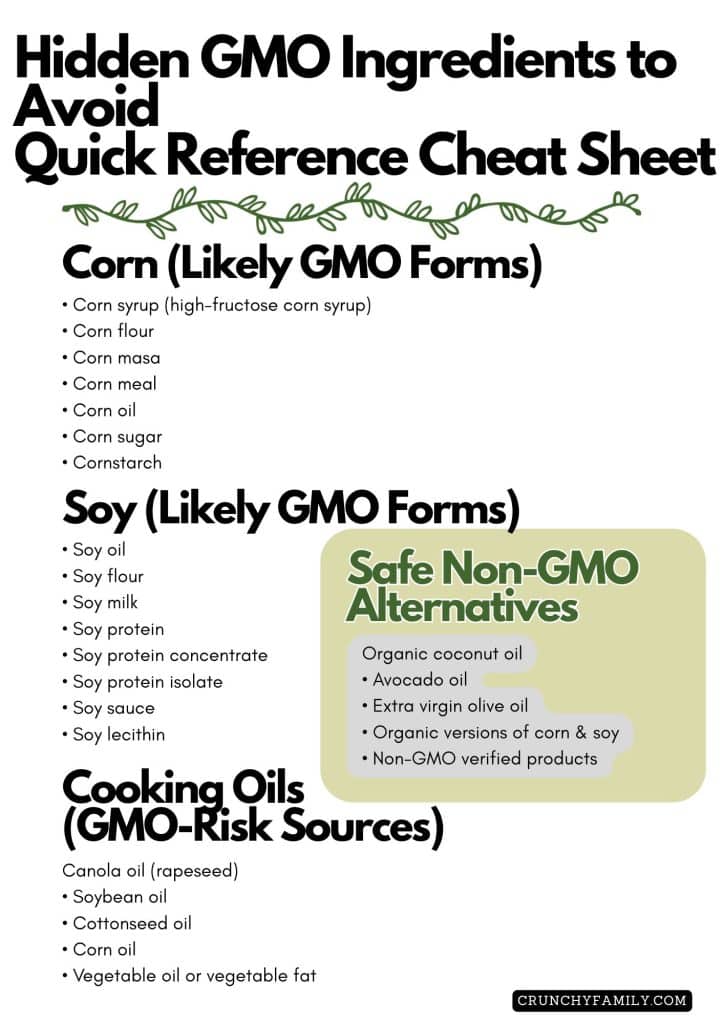 hidden gmo ingredients in food cheat sheet printable